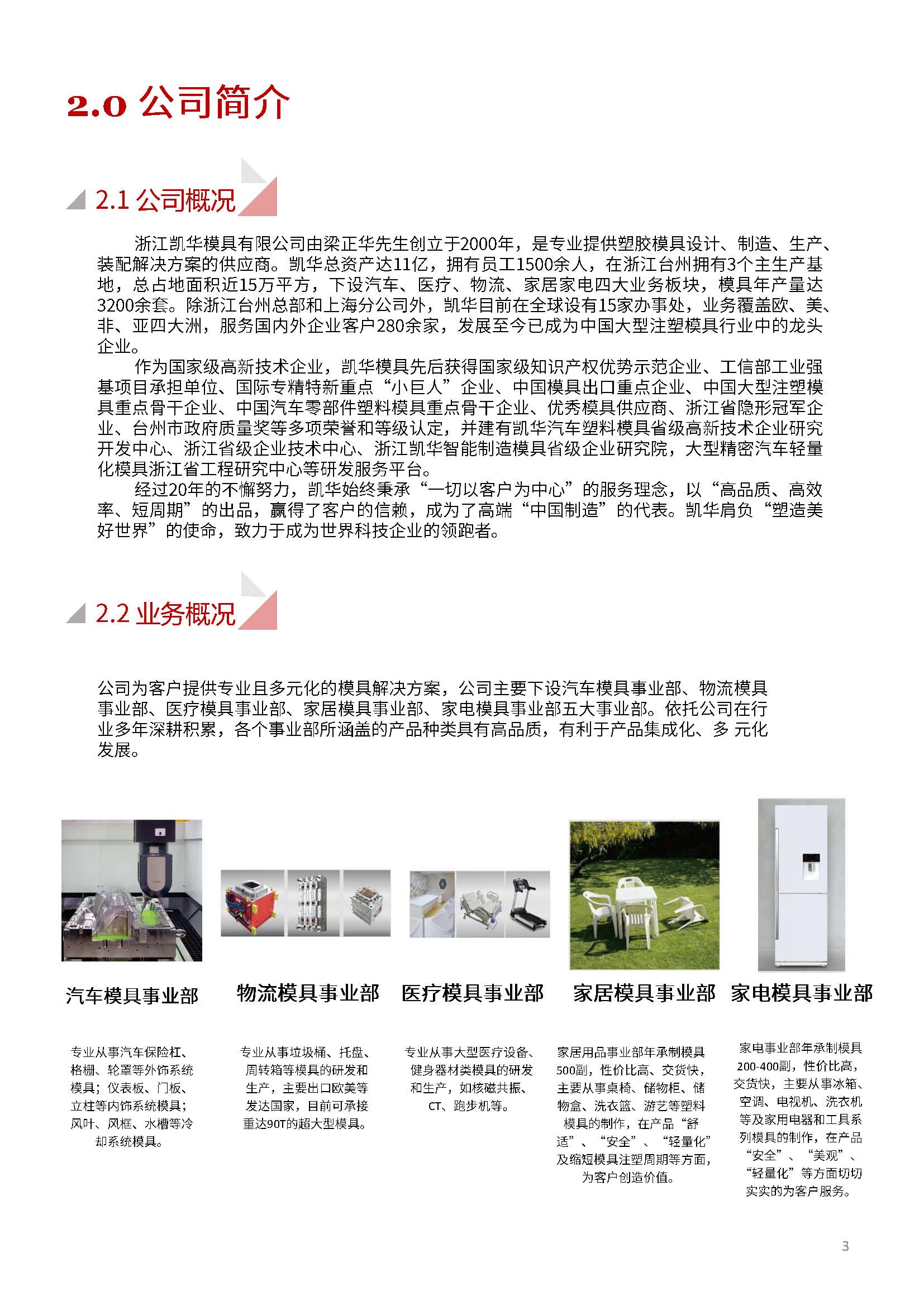 嫻欐睙鍑崕妯″叿鏈夐檺鍏徃ESG鎶ュ憡銆愭帓鐗堛€?815(1)_欏甸潰_03.jpg 嫻欐睙鍑崕妯″叿鏈夐檺鍏徃ESG鎶ュ憡銆愭帓鐗堛€?815(1)_欏甸潰_03.jpg