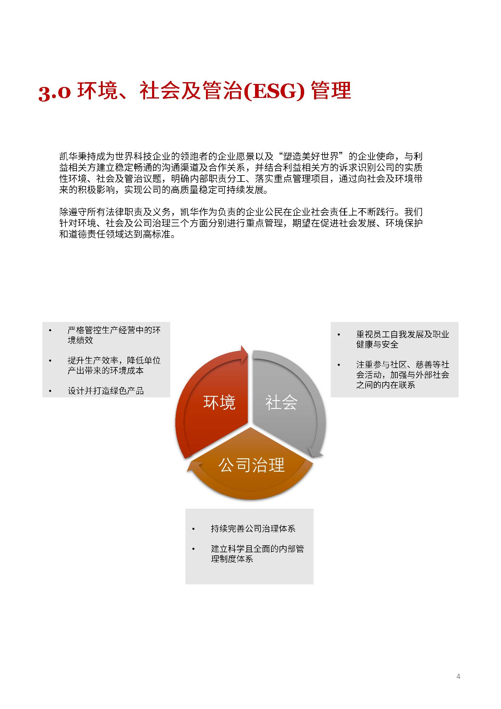 嫻欐睙鍑崕妯″叿鏈夐檺鍏徃ESG鎶ュ憡銆愭帓鐗堛€?815(1)_欏甸潰_04.jpg 嫻欐睙鍑崕妯″叿鏈夐檺鍏徃ESG鎶ュ憡銆愭帓鐗堛€?815(1)_欏甸潰_04.jpg