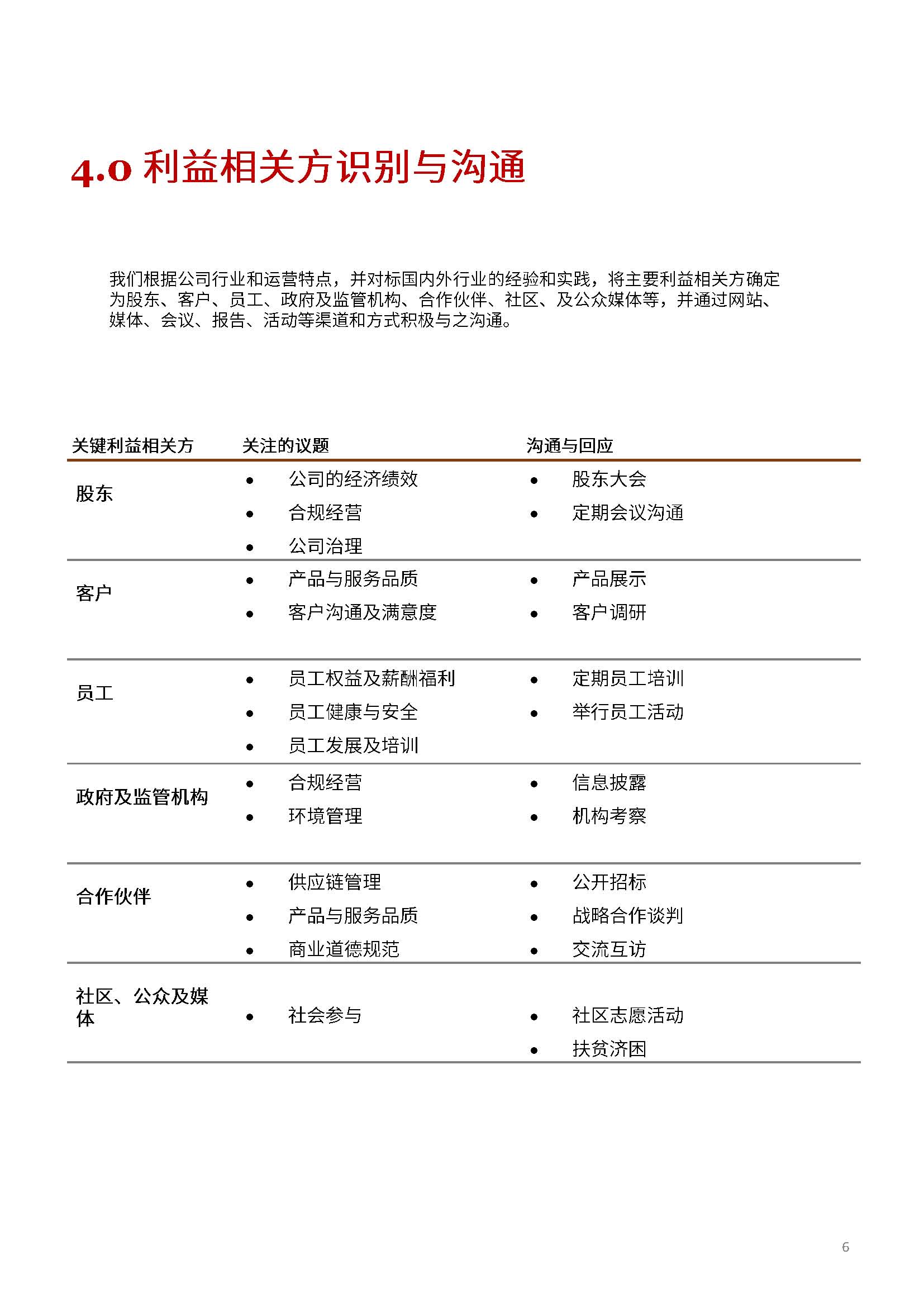 嫻欐睙鍑崕妯″叿鏈夐檺鍏徃ESG鎶ュ憡銆愭帓鐗堛€?815(1)_欏甸潰_06.jpg 嫻欐睙鍑崕妯″叿鏈夐檺鍏徃ESG鎶ュ憡銆愭帓鐗堛€?815(1)_欏甸潰_06.jpg