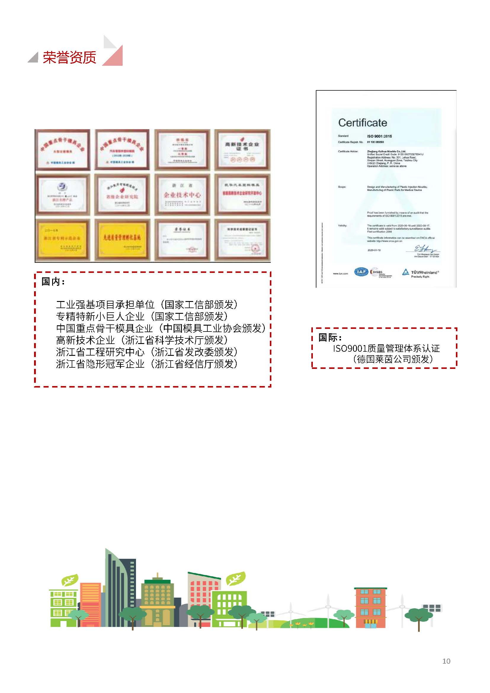 嫻欐睙鍑崕妯″叿鏈夐檺鍏徃ESG鎶ュ憡銆愭帓鐗堛€?815(1)_欏甸潰_10.jpg 嫻欐睙鍑崕妯″叿鏈夐檺鍏徃ESG鎶ュ憡銆愭帓鐗堛€?815(1)_欏甸潰_10.jpg