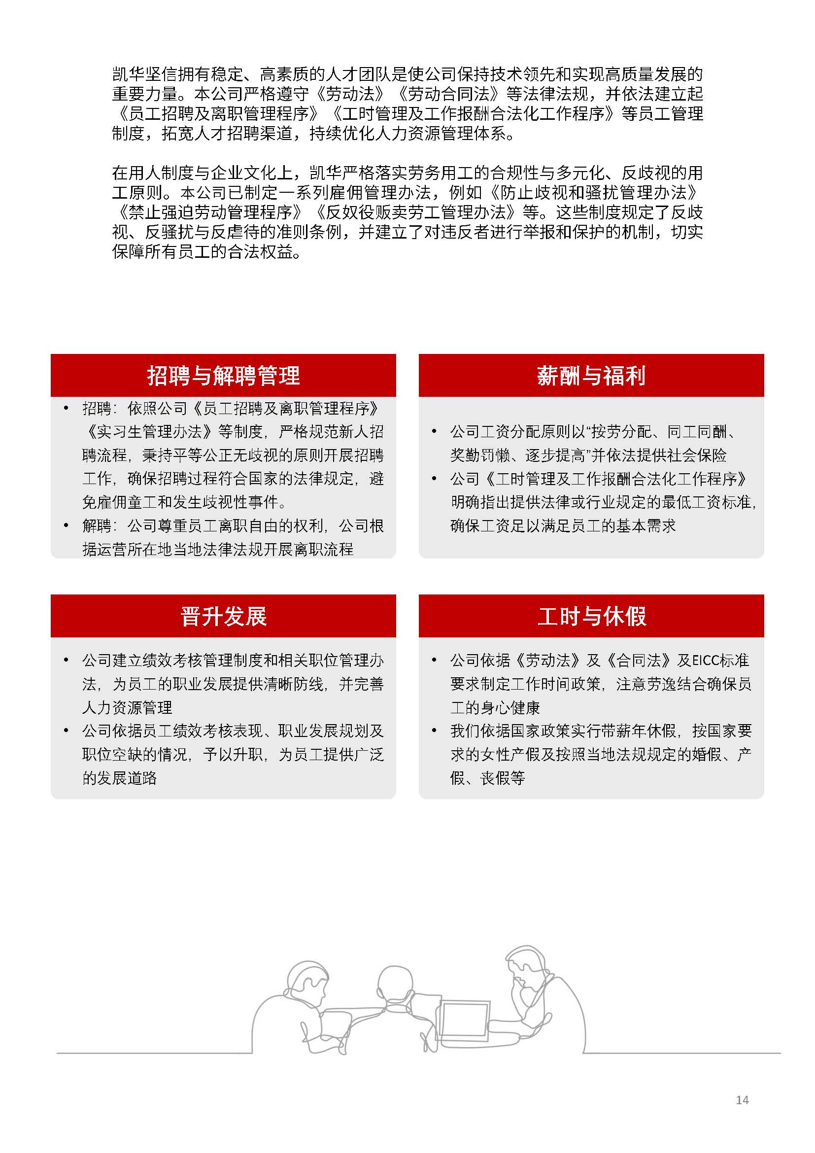 嫻欐睙鍑崕妯″叿鏈夐檺鍏徃ESG鎶ュ憡銆愭帓鐗堛€?815(1)_欏甸潰_14.jpg 嫻欐睙鍑崕妯″叿鏈夐檺鍏徃ESG鎶ュ憡銆愭帓鐗堛€?815(1)_欏甸潰_14.jpg