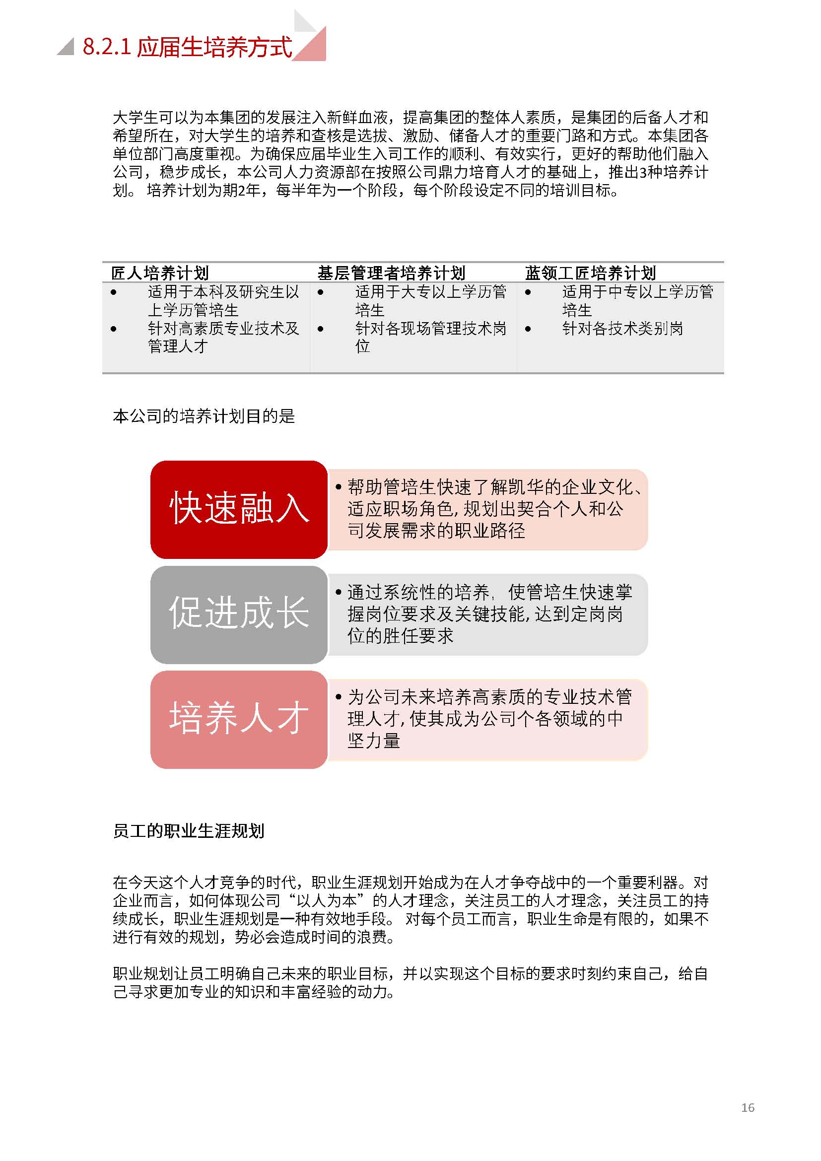 嫻欐睙鍑崕妯″叿鏈夐檺鍏徃ESG鎶ュ憡銆愭帓鐗堛€?815(1)_欏甸潰_16.jpg 嫻欐睙鍑崕妯″叿鏈夐檺鍏徃ESG鎶ュ憡銆愭帓鐗堛€?815(1)_欏甸潰_16.jpg