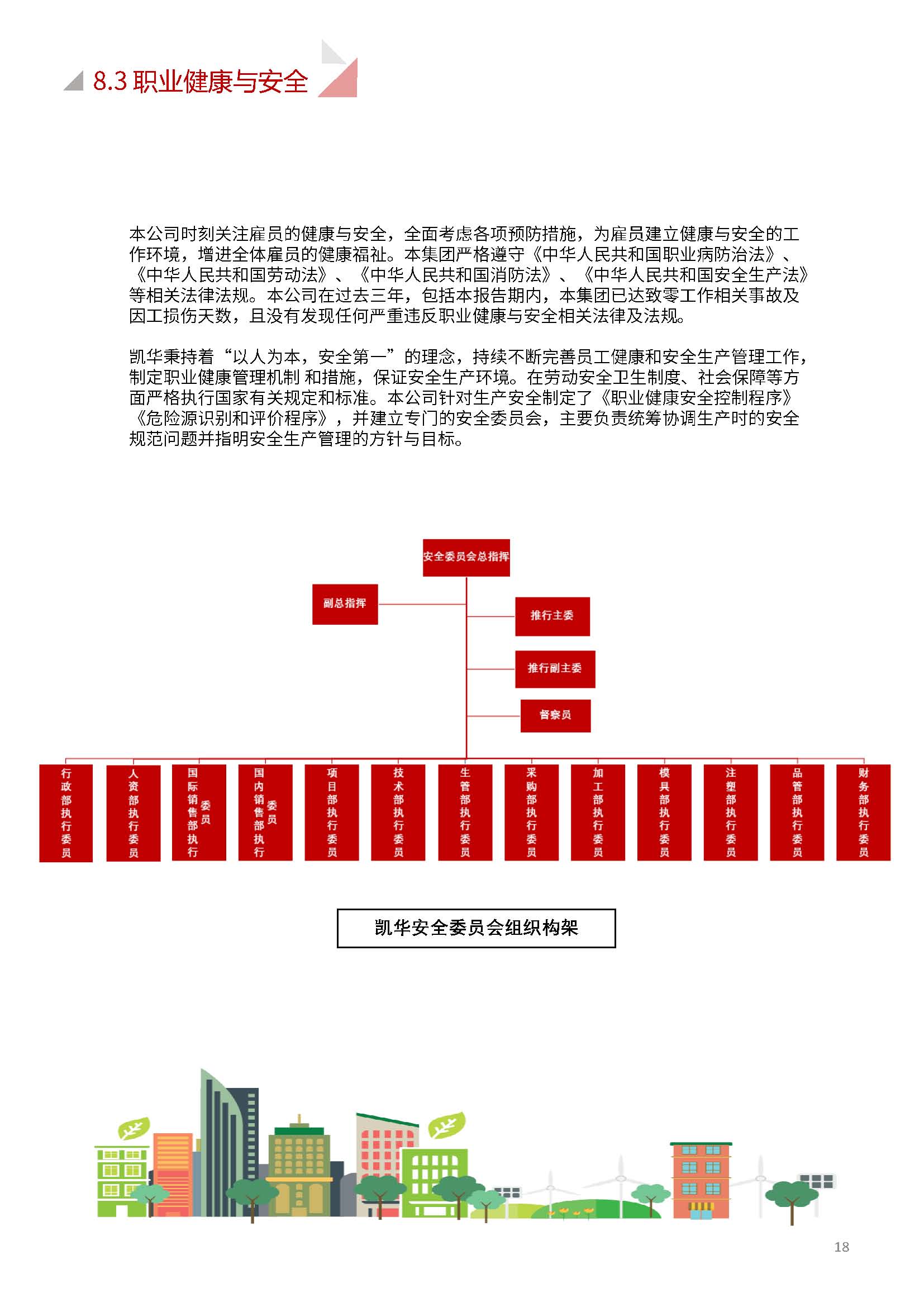 嫻欐睙鍑崕妯″叿鏈夐檺鍏徃ESG鎶ュ憡銆愭帓鐗堛€?815(1)_欏甸潰_18.jpg 嫻欐睙鍑崕妯″叿鏈夐檺鍏徃ESG鎶ュ憡銆愭帓鐗堛€?815(1)_欏甸潰_18.jpg
