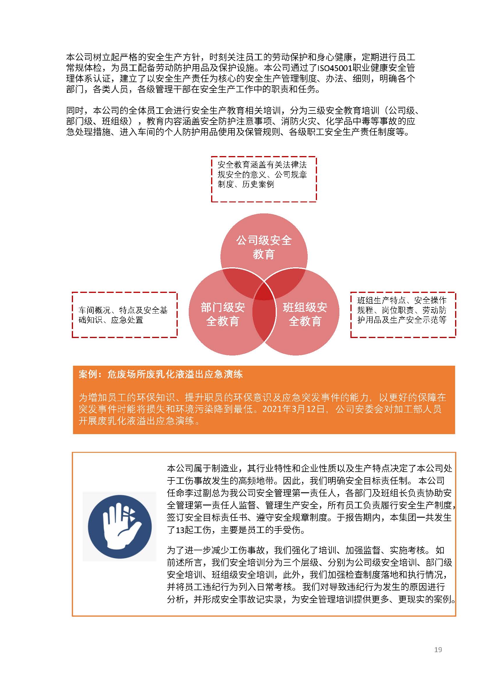 嫻欐睙鍑崕妯″叿鏈夐檺鍏徃ESG鎶ュ憡銆愭帓鐗堛€?815(1)_欏甸潰_19.jpg 嫻欐睙鍑崕妯″叿鏈夐檺鍏徃ESG鎶ュ憡銆愭帓鐗堛€?815(1)_欏甸潰_19.jpg