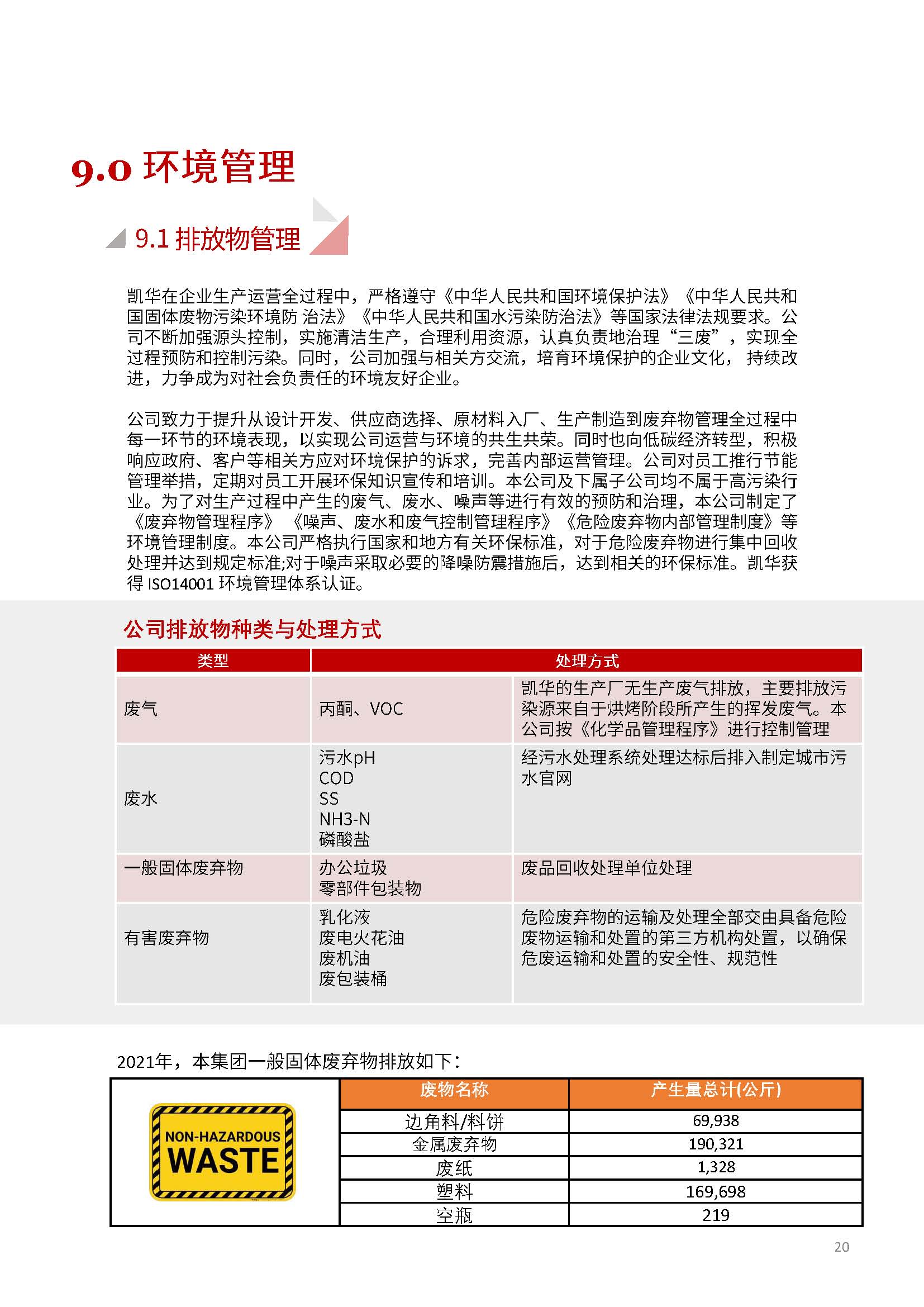 嫻欐睙鍑崕妯″叿鏈夐檺鍏徃ESG鎶ュ憡銆愭帓鐗堛€?815(1)_欏甸潰_20.jpg 嫻欐睙鍑崕妯″叿鏈夐檺鍏徃ESG鎶ュ憡銆愭帓鐗堛€?815(1)_欏甸潰_20.jpg