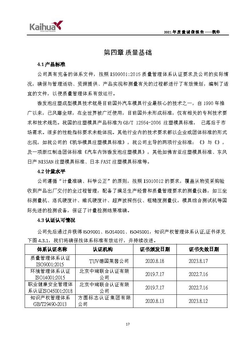 6銆佽川閲忚瘹淇℃姤鍛娾€斿嚡鍗巁欏甸潰_20.jpg 6銆佽川閲忚瘹淇℃姤鍛娾€斿嚡鍗巁欏甸潰_20.jpg