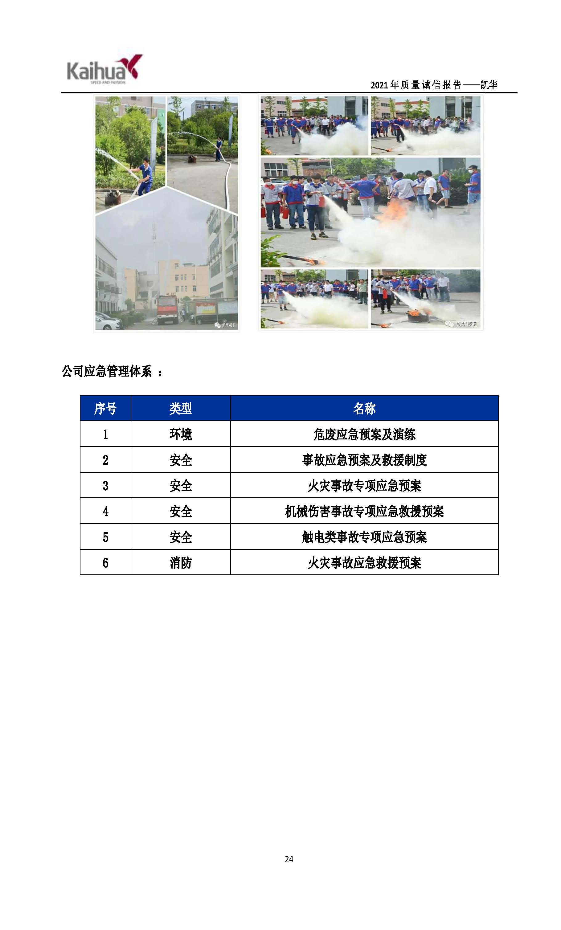 6銆佽川閲忚瘹淇℃姤鍛娾€斿嚡鍗巁欏甸潰_27.jpg 6銆佽川閲忚瘹淇℃姤鍛娾€斿嚡鍗巁欏甸潰_27.jpg