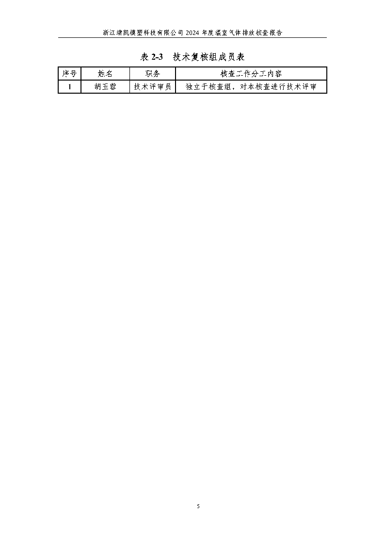 絎笁鏂?嫻欐睙闈栧嚡妯″縐戞妧2024騫村害鏍告煡鎶ュ憡_Page9.png 絎笁鏂?嫻欐睙闈栧嚡妯″縐戞妧2024騫村害鏍告煡鎶ュ憡_Page9.png