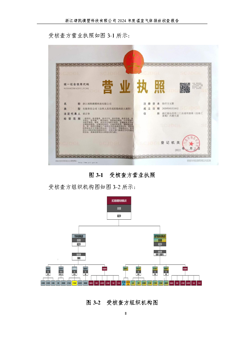 絎笁鏂?嫻欐睙闈栧嚡妯″縐戞妧2024騫村害鏍告煡鎶ュ憡_Page12.png 絎笁鏂?嫻欐睙闈栧嚡妯″縐戞妧2024騫村害鏍告煡鎶ュ憡_Page12.png