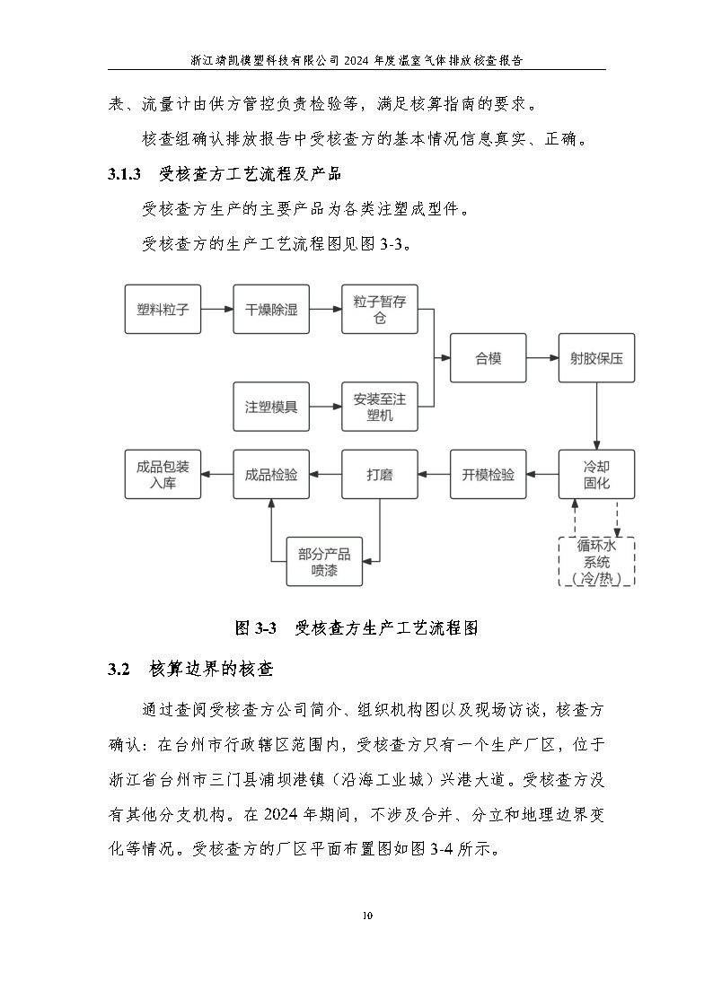 絎笁鏂?嫻欐睙闈栧嚡妯″縐戞妧2024騫村害鏍告煡鎶ュ憡_Page14.png 絎笁鏂?嫻欐睙闈栧嚡妯″縐戞妧2024騫村害鏍告煡鎶ュ憡_Page14.png