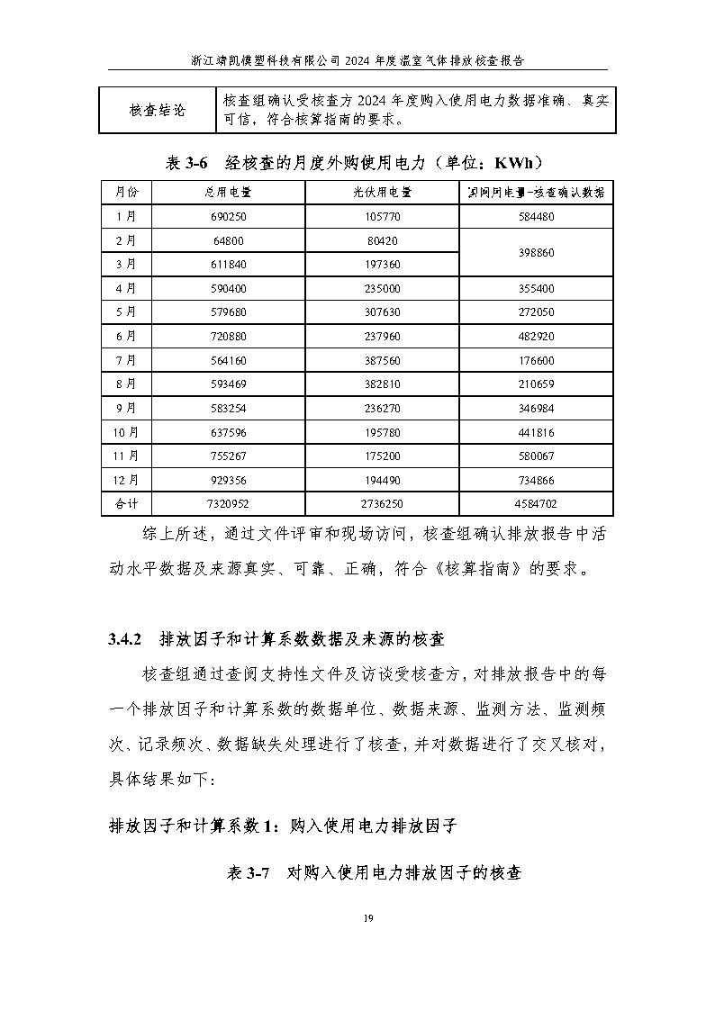 絎笁鏂?嫻欐睙闈栧嚡妯″縐戞妧2024騫村害鏍告煡鎶ュ憡_Page23.png 絎笁鏂?嫻欐睙闈栧嚡妯″縐戞妧2024騫村害鏍告煡鎶ュ憡_Page23.png