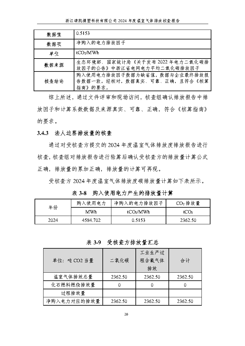 絎笁鏂?嫻欐睙闈栧嚡妯″縐戞妧2024騫村害鏍告煡鎶ュ憡_Page24.png 絎笁鏂?嫻欐睙闈栧嚡妯″縐戞妧2024騫村害鏍告煡鎶ュ憡_Page24.png