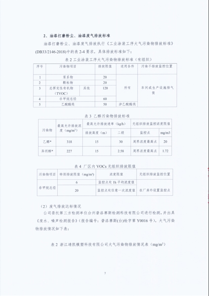 闈栧嚡妯″-2024騫村害鐜淇℃伅鎶湶鎶ュ憡_Page7.png 闈栧嚡妯″-2024騫村害鐜淇℃伅鎶湶鎶ュ憡_Page7.png