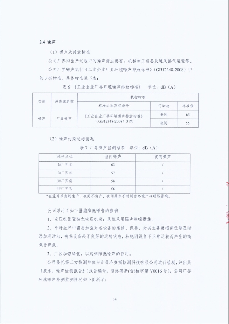 闈栧嚡妯″-2024騫村害鐜淇℃伅鎶湶鎶ュ憡_Page14.png 闈栧嚡妯″-2024騫村害鐜淇℃伅鎶湶鎶ュ憡_Page14.png