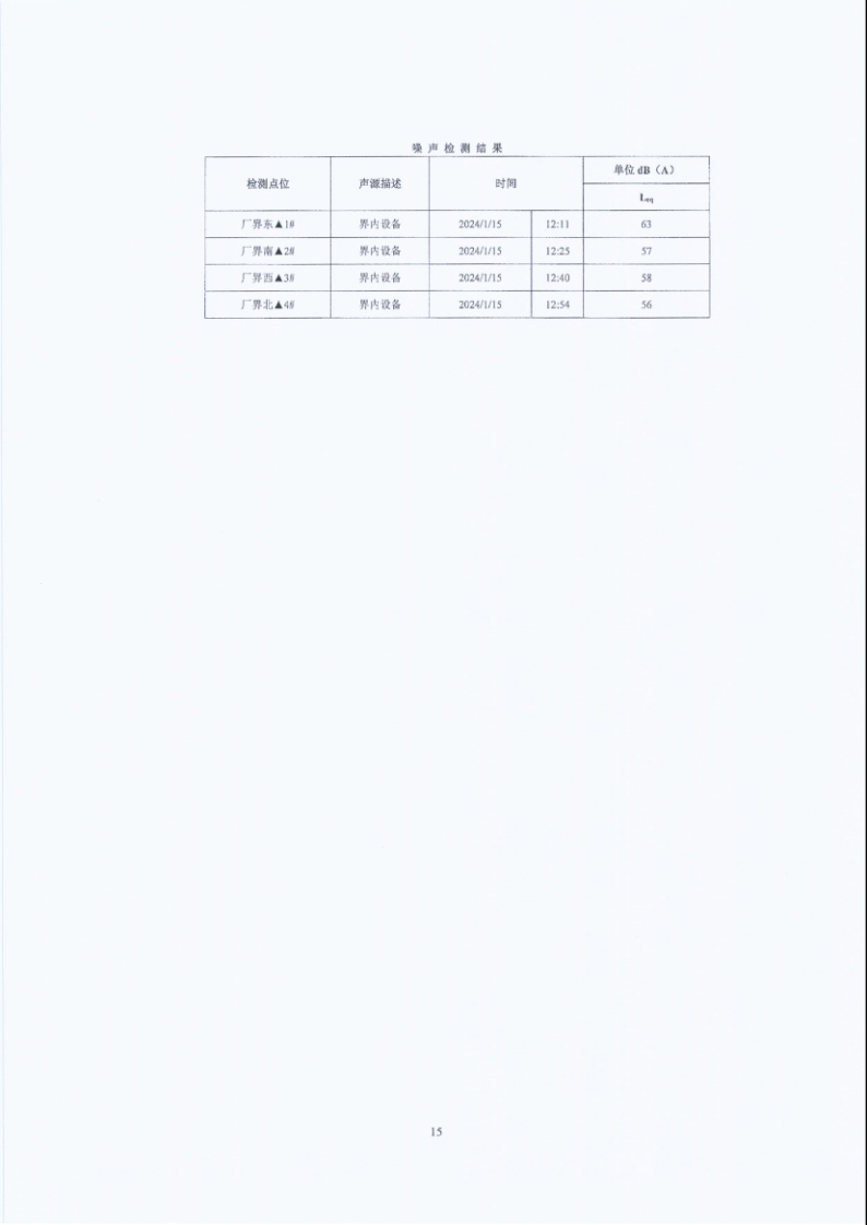 闈栧嚡妯″-2024騫村害鐜淇℃伅鎶湶鎶ュ憡_Page15.png 闈栧嚡妯″-2024騫村害鐜淇℃伅鎶湶鎶ュ憡_Page15.png