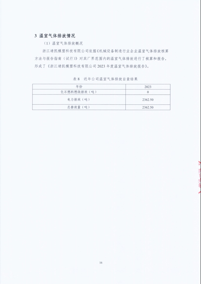 闈栧嚡妯″-2024騫村害鐜淇℃伅鎶湶鎶ュ憡_Page16.png 闈栧嚡妯″-2024騫村害鐜淇℃伅鎶湶鎶ュ憡_Page16.png