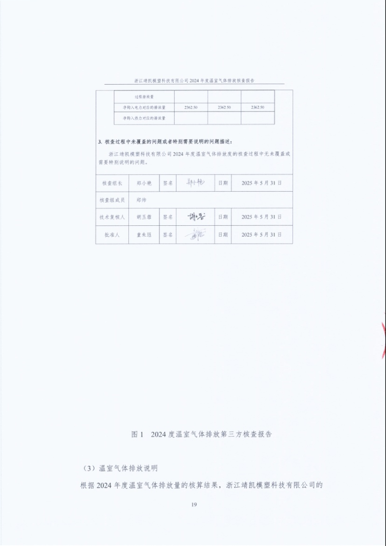 闈栧嚡妯″-2024騫村害鐜淇℃伅鎶湶鎶ュ憡_Page19.png 闈栧嚡妯″-2024騫村害鐜淇℃伅鎶湶鎶ュ憡_Page19.png